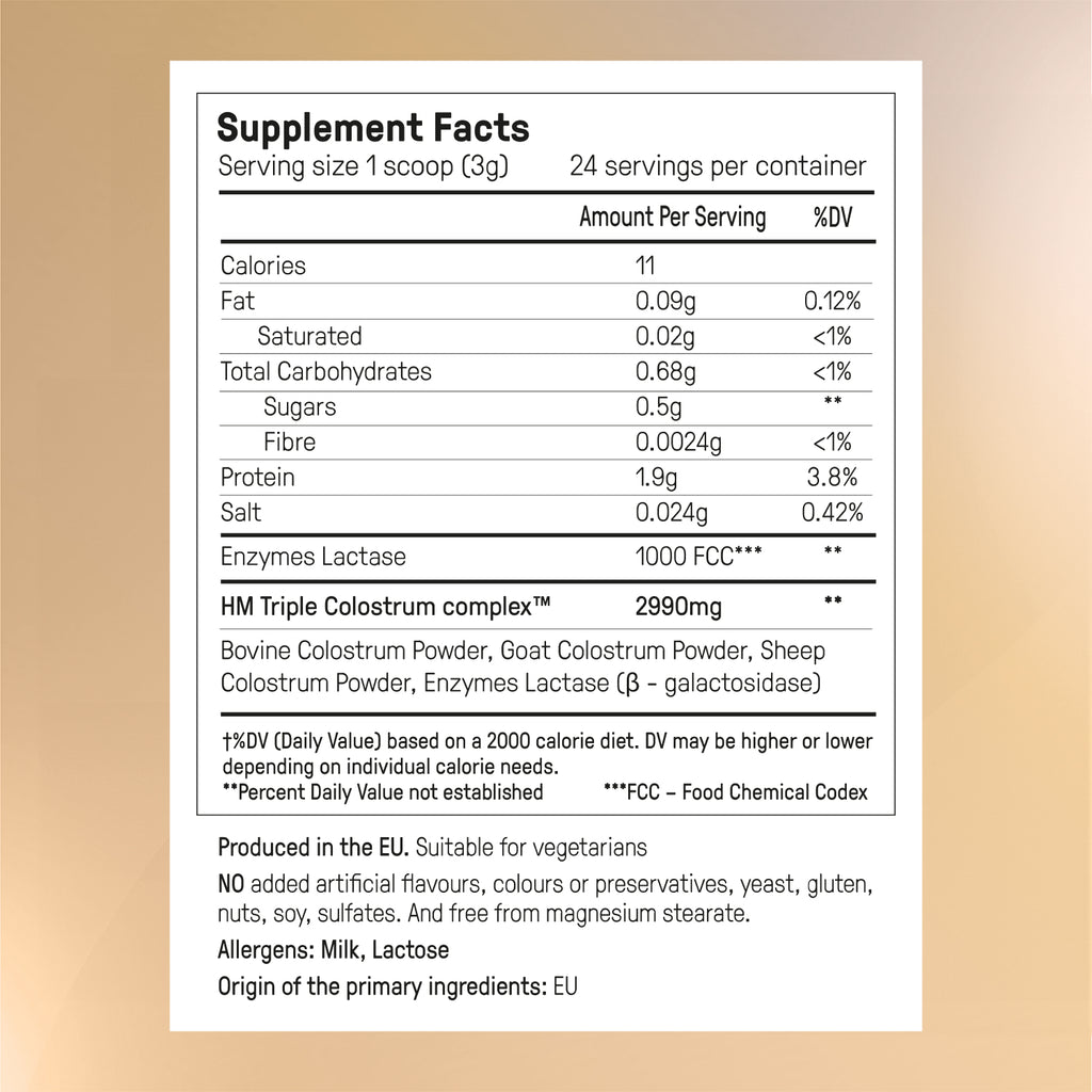 Colostrum Breakthrough