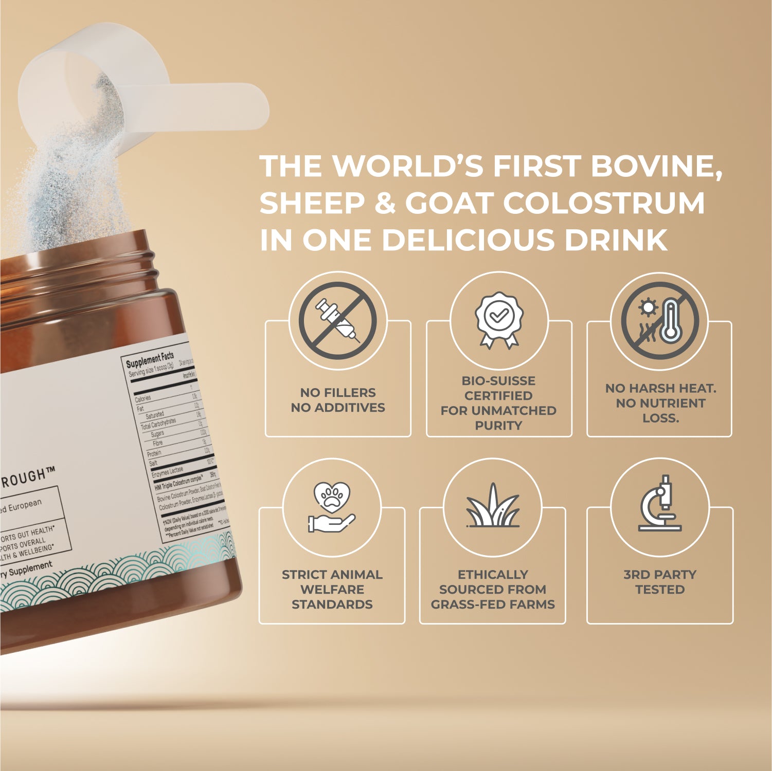 Colostrum Breakthrough