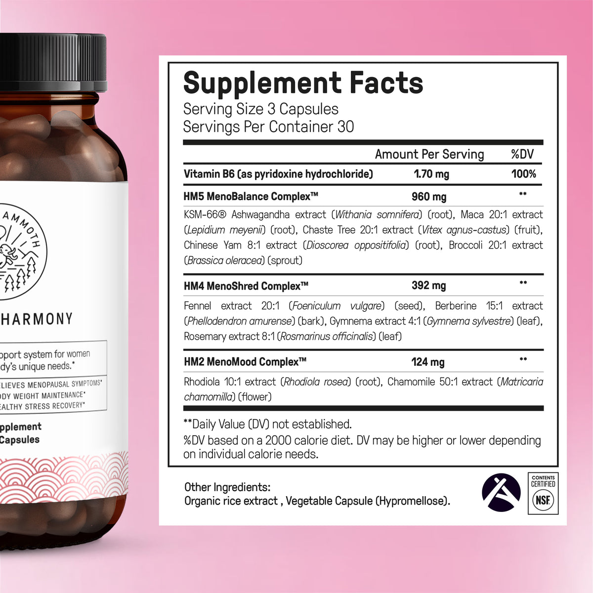 The Hormone Reset Kit