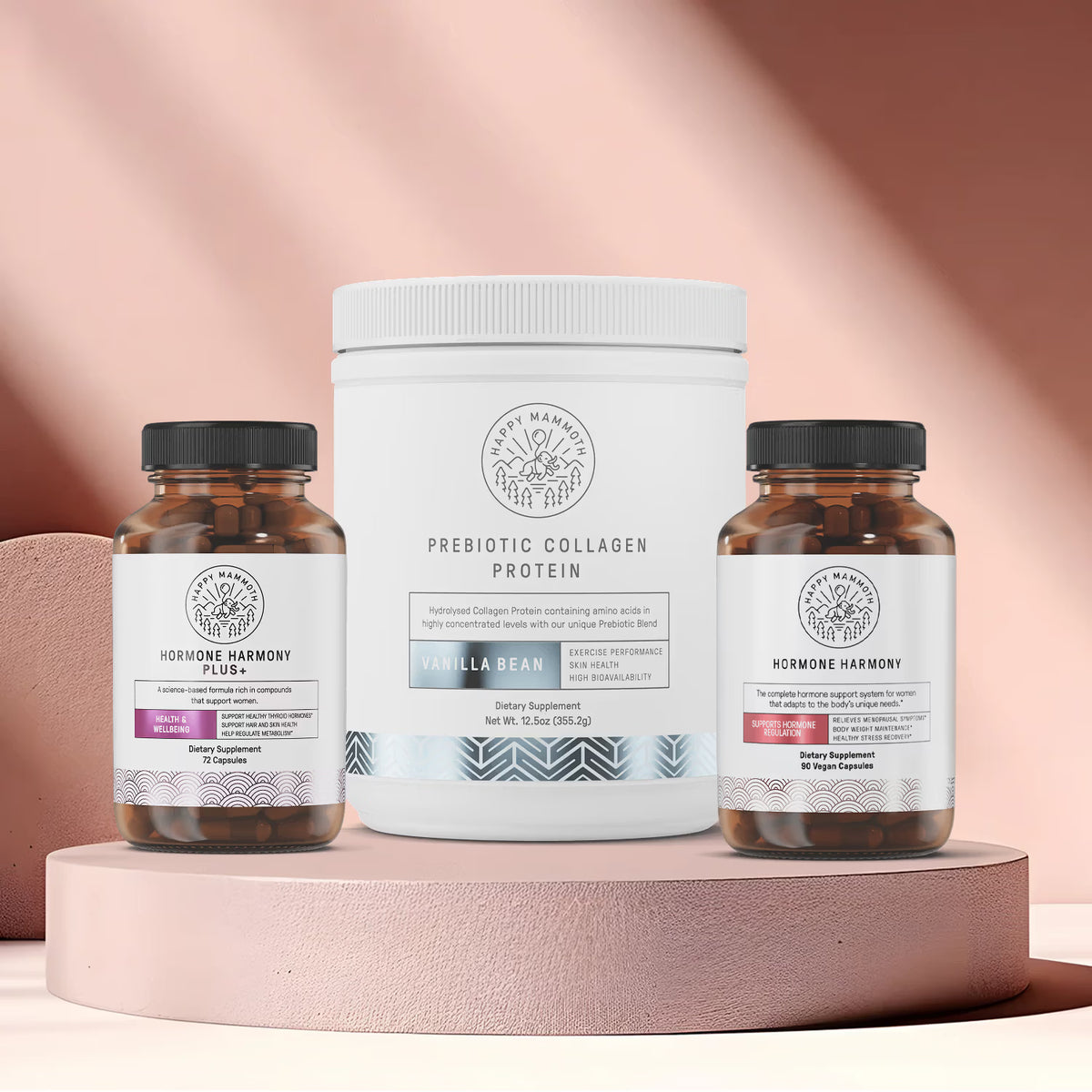 The Complete Hormone Synergy System