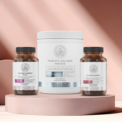 The Complete Hormone Synergy System