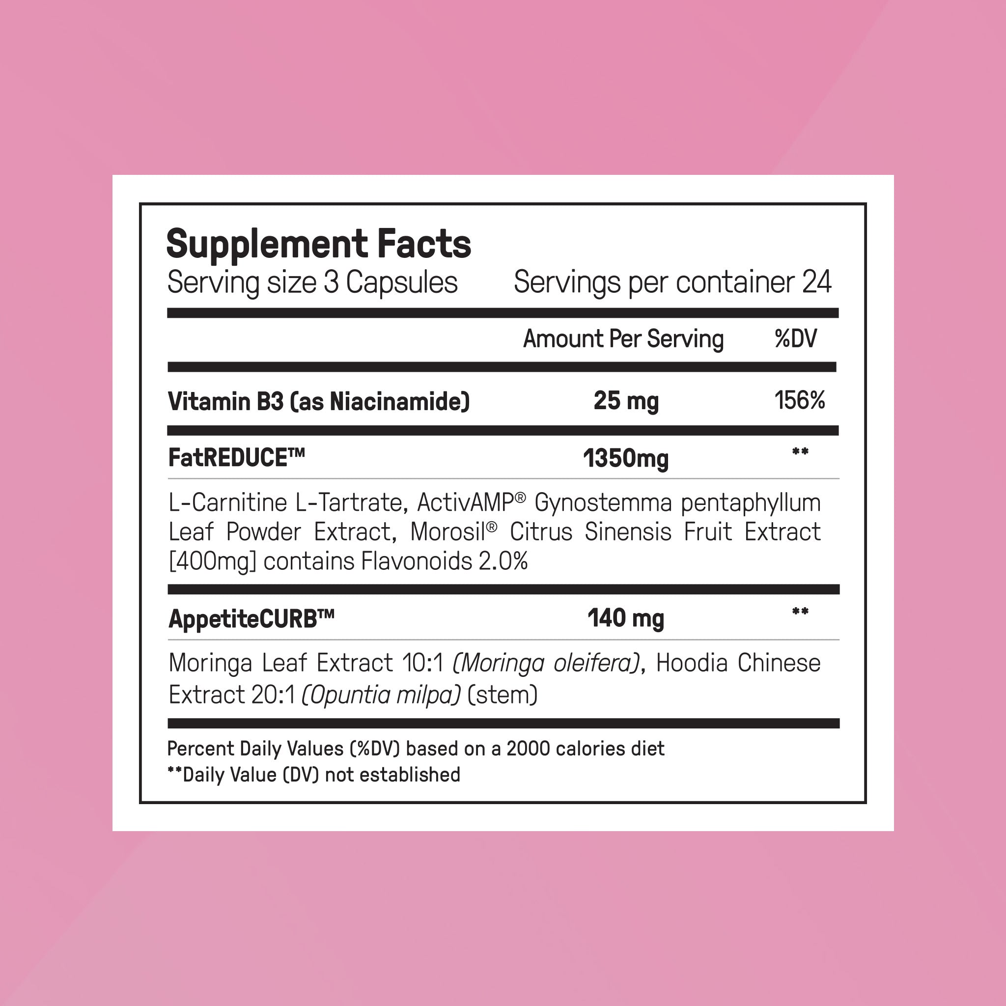 Ultimate Weight Control