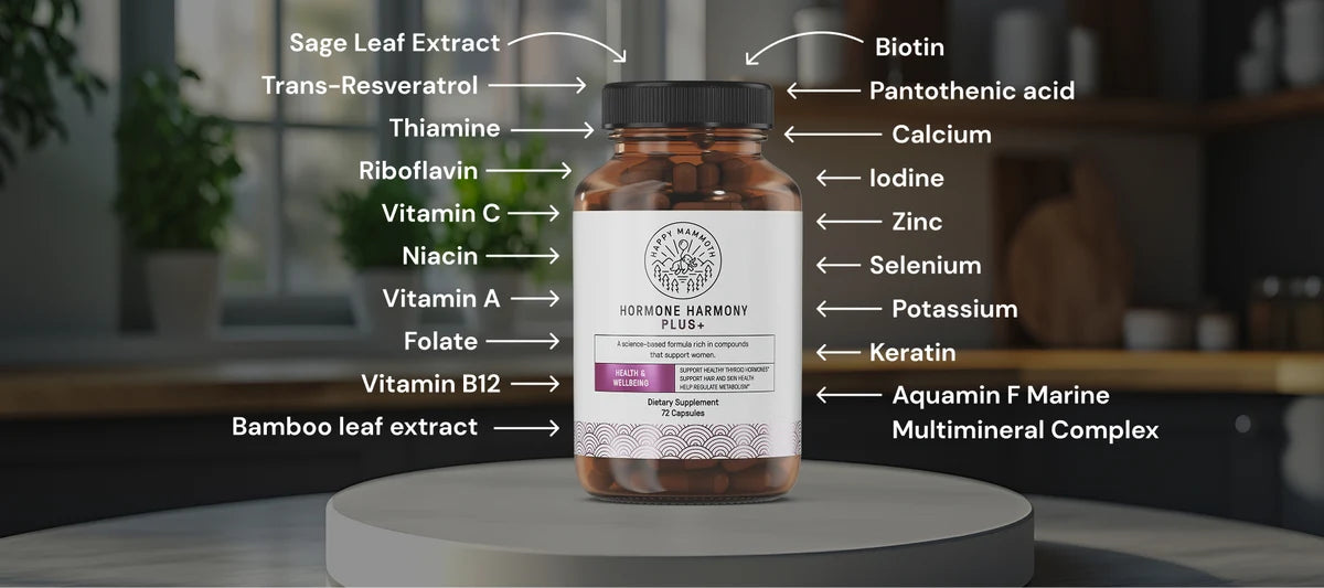 Hormone Harmony PLUS ingredients